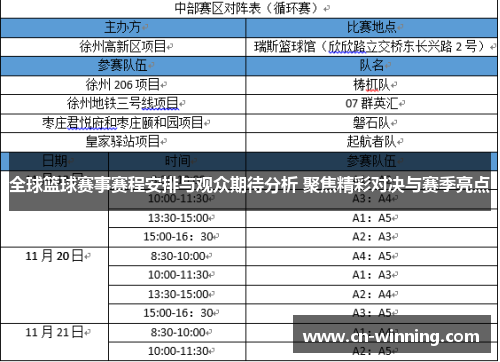 全球篮球赛事赛程安排与观众期待分析 聚焦精彩对决与赛季亮点