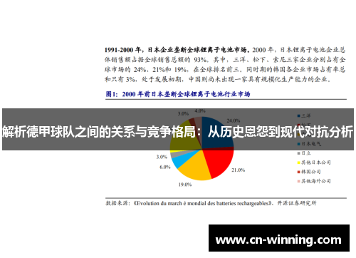 解析德甲球队之间的关系与竞争格局：从历史恩怨到现代对抗分析