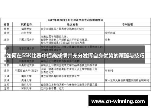 如何在55K比赛中提高成绩并充分发挥自身优势的策略与技巧