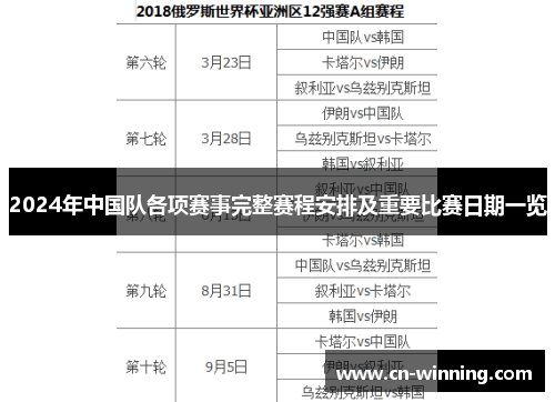 2024年中国队各项赛事完整赛程安排及重要比赛日期一览