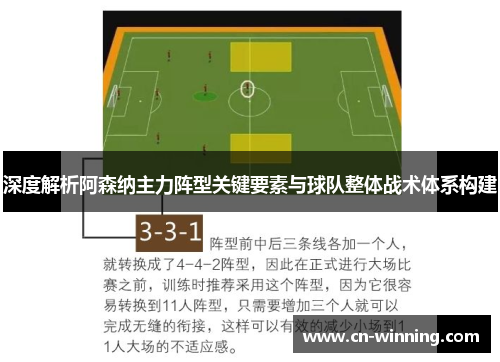 深度解析阿森纳主力阵型关键要素与球队整体战术体系构建